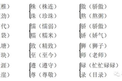 娱乐吃瓜四字成语大全及解释,揭秘娱乐吃瓜界的四字成语奥秘