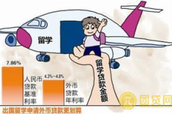 出国留学贷款,出国留学贷款全解析