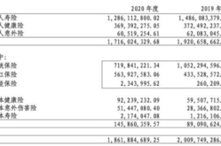 吉利高管公开反内卷,抵制内卷，推动汽车行业良性竞争与可持续发展