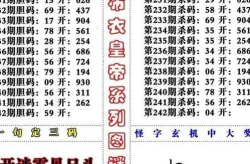 福利彩票3d今日字谜,巧解数字密码，赢取幸运大奖”