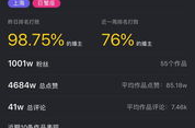 抖音娱乐ip,打造潮流新风尚，引领网络狂欢盛宴