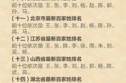 姓陈有趣的谐音名字大全最新,创意无限的名字盛宴