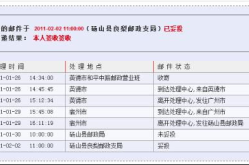邮政ems快递单号查询,轻松追踪包裹动态，掌握物流信息