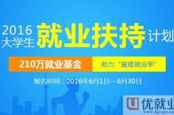 大学生就业网官网,助力学子职场起航，揭秘就业市场新趋势